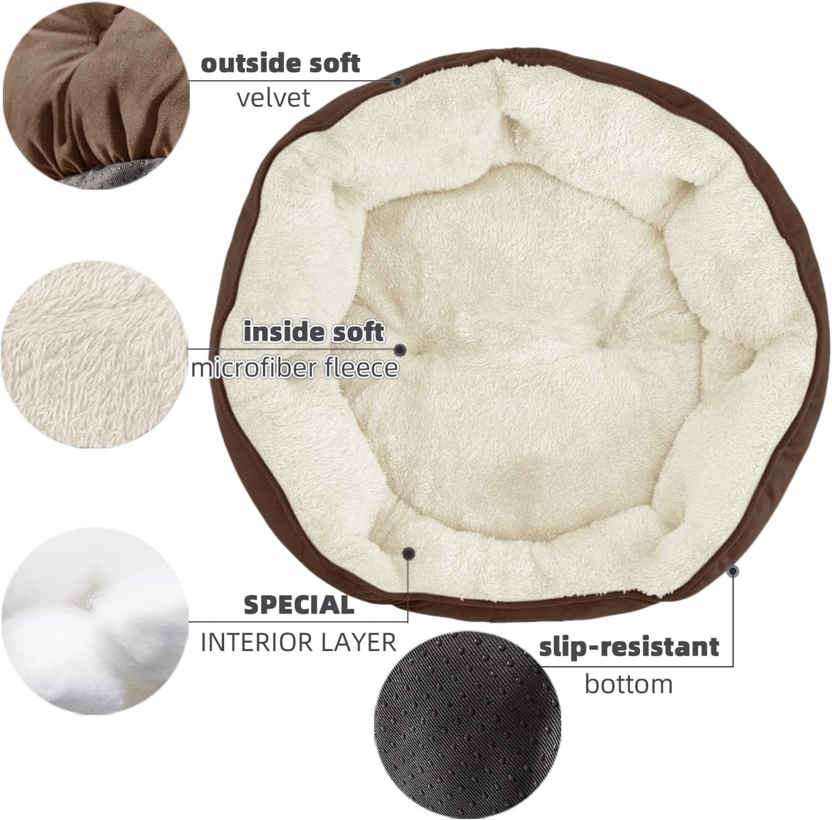 Round sherpa pet bed – view 4