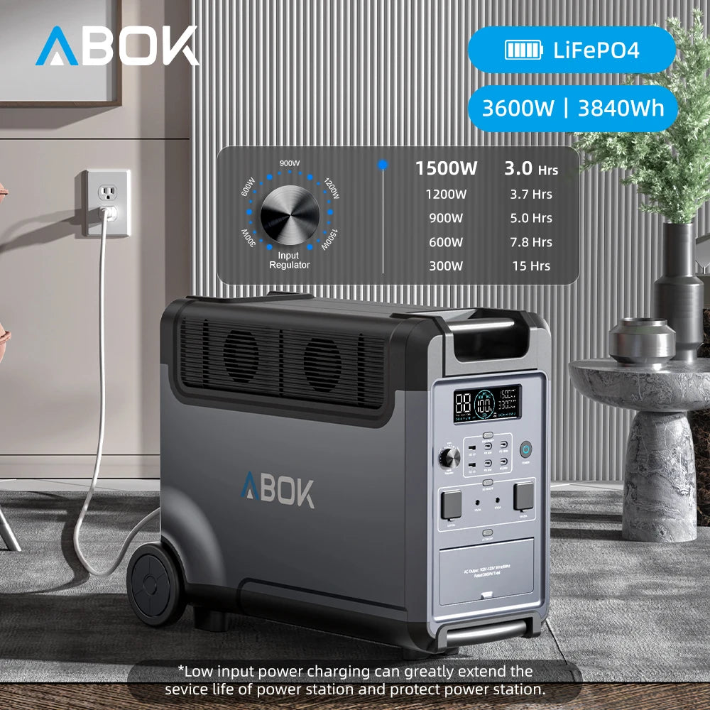 Fast Dispatch From Warehouses Overseas 3600w Portable Power Station Campsite Need Energy Storage System Sine Wave Generator