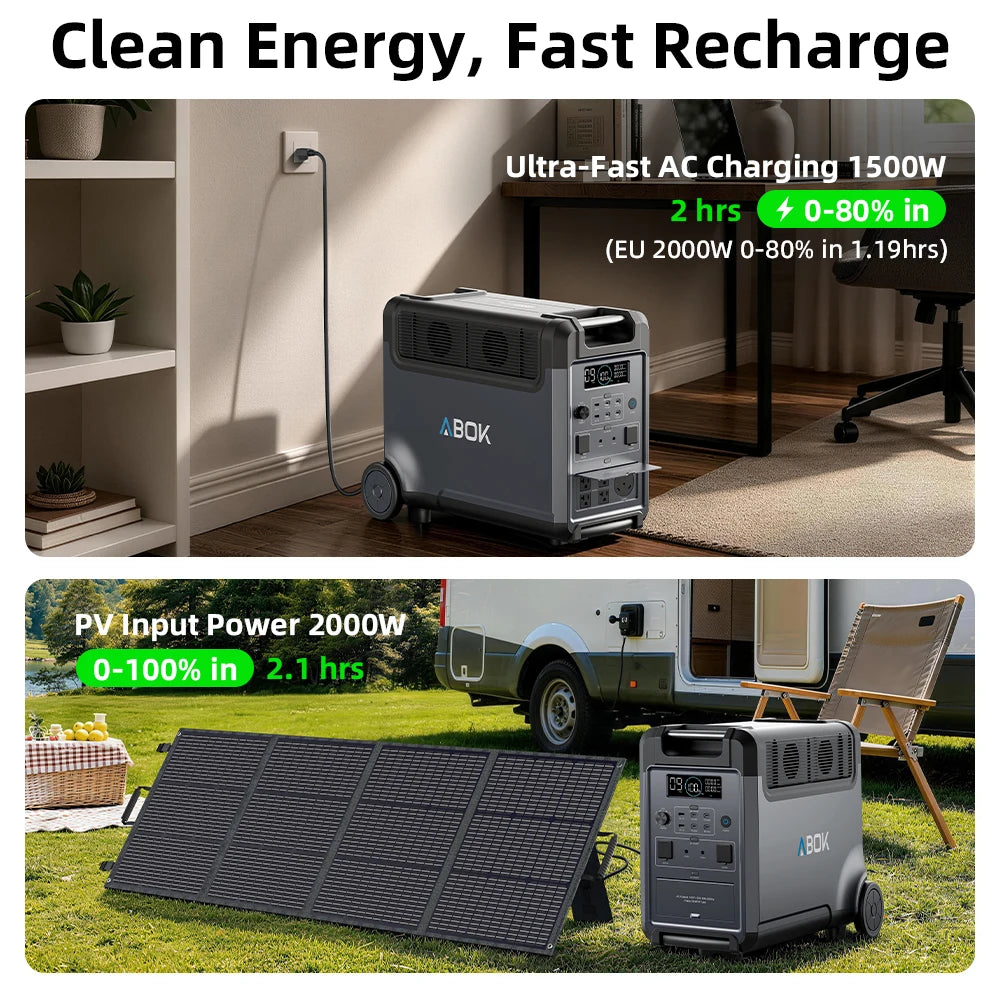 Fast Dispatch From Warehouses Overseas 3600w Portable Power Station Campsite Need Energy Storage System Sine Wave Generator