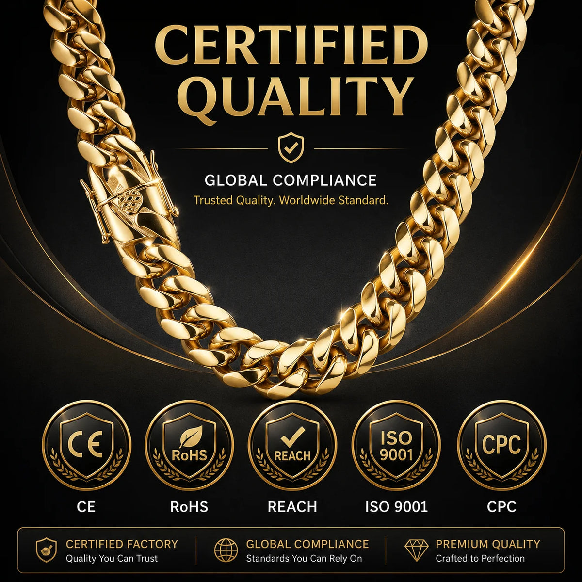 Renqing Wholesale 18K Gold Plated Jewelry Mens Stainless Steel Collier Cadena Corrente Collana Cuban Links Chains Necklace