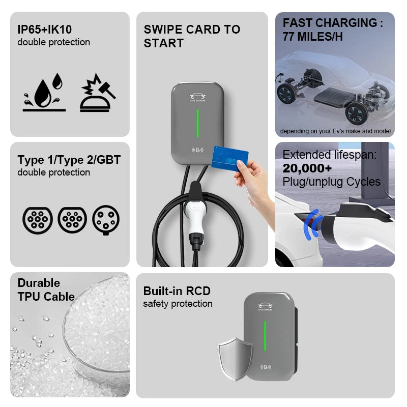 EV Home Charger 7kw Wall-mounted Electric Vehicle Charging Station Fast Charger Type 1 New Condition Home & Commercial Use