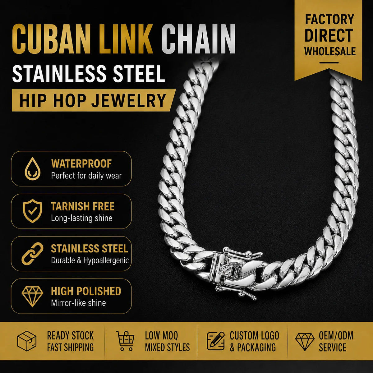 Renqing Wholesale 18K Gold Plated Jewelry Mens Stainless Steel Collier Cadena Corrente Collana Cuban Links Chains Necklace