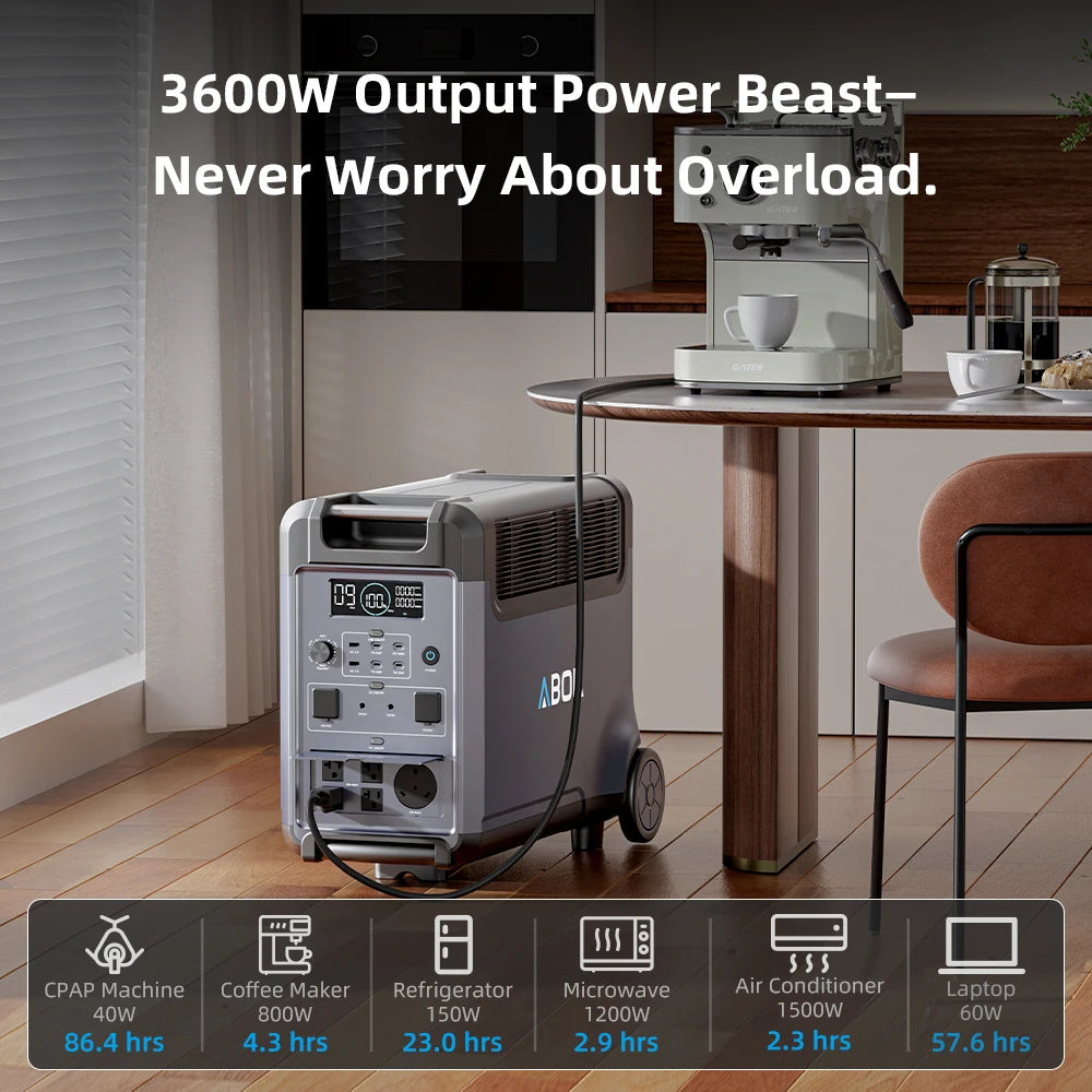 Fast Dispatch From Warehouses Overseas 3600w Portable Power Station Campsite Need Energy Storage System Sine Wave Generator