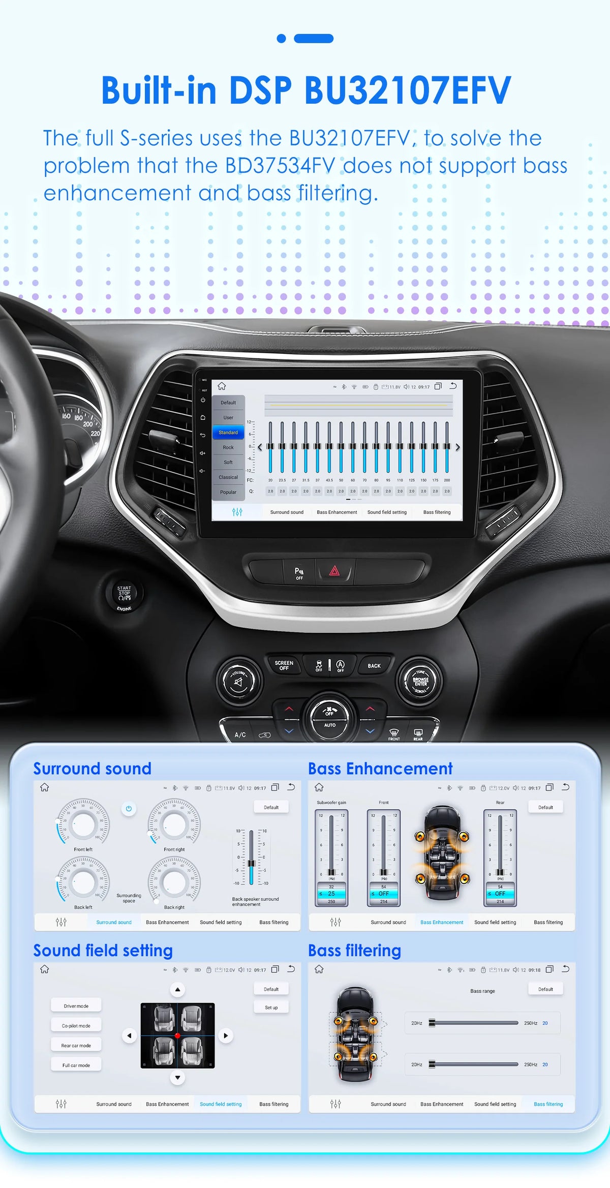 Android 15 Car Radio for Jeep Cherokee KL (2013–2018) with CarPlay, GPS and 4G